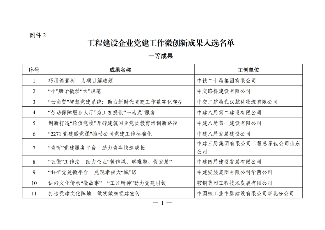 ÓŵÂ88(ÖйúÇø)¹Ù·½ÍøÕ¾