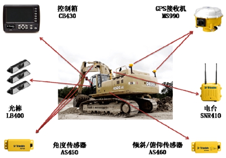 优德88(中国区)官方网站