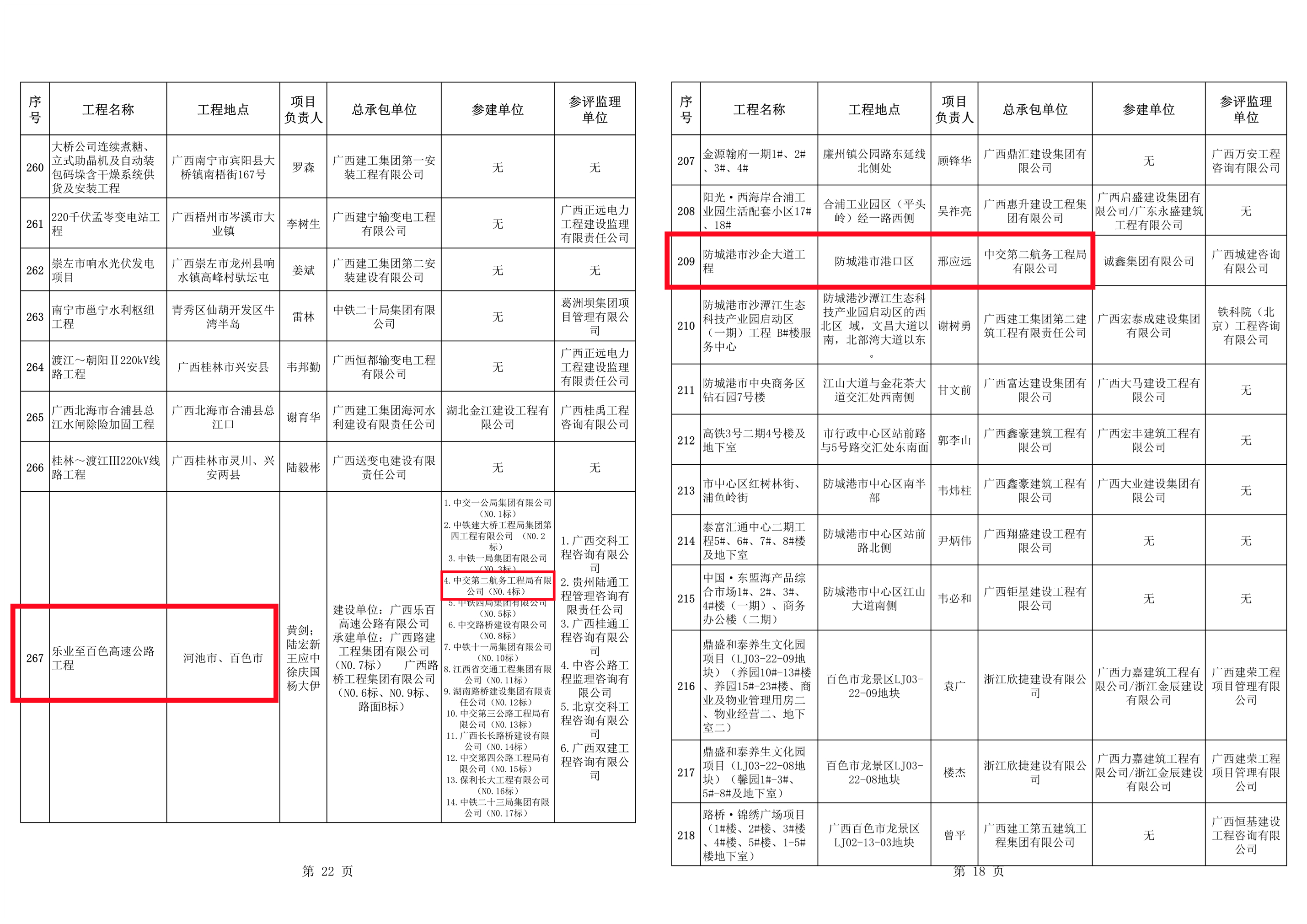 优德88(中国区)官方网站